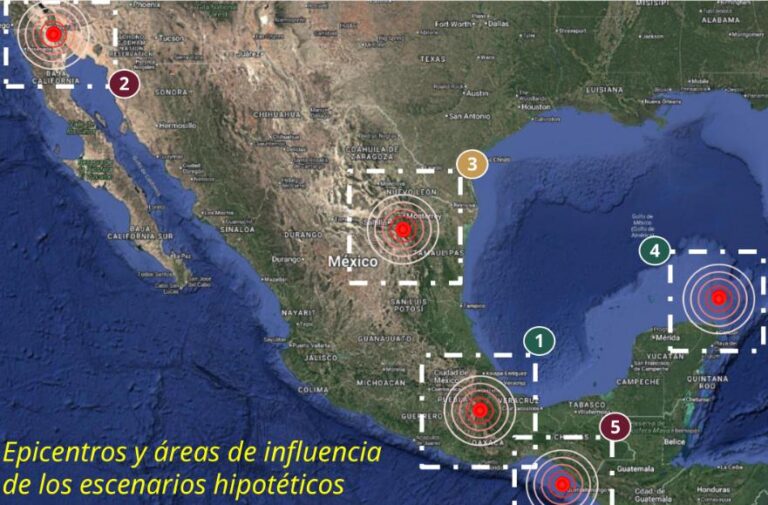 Simulacro Nacional por Sismo 19 de septiembre 2026